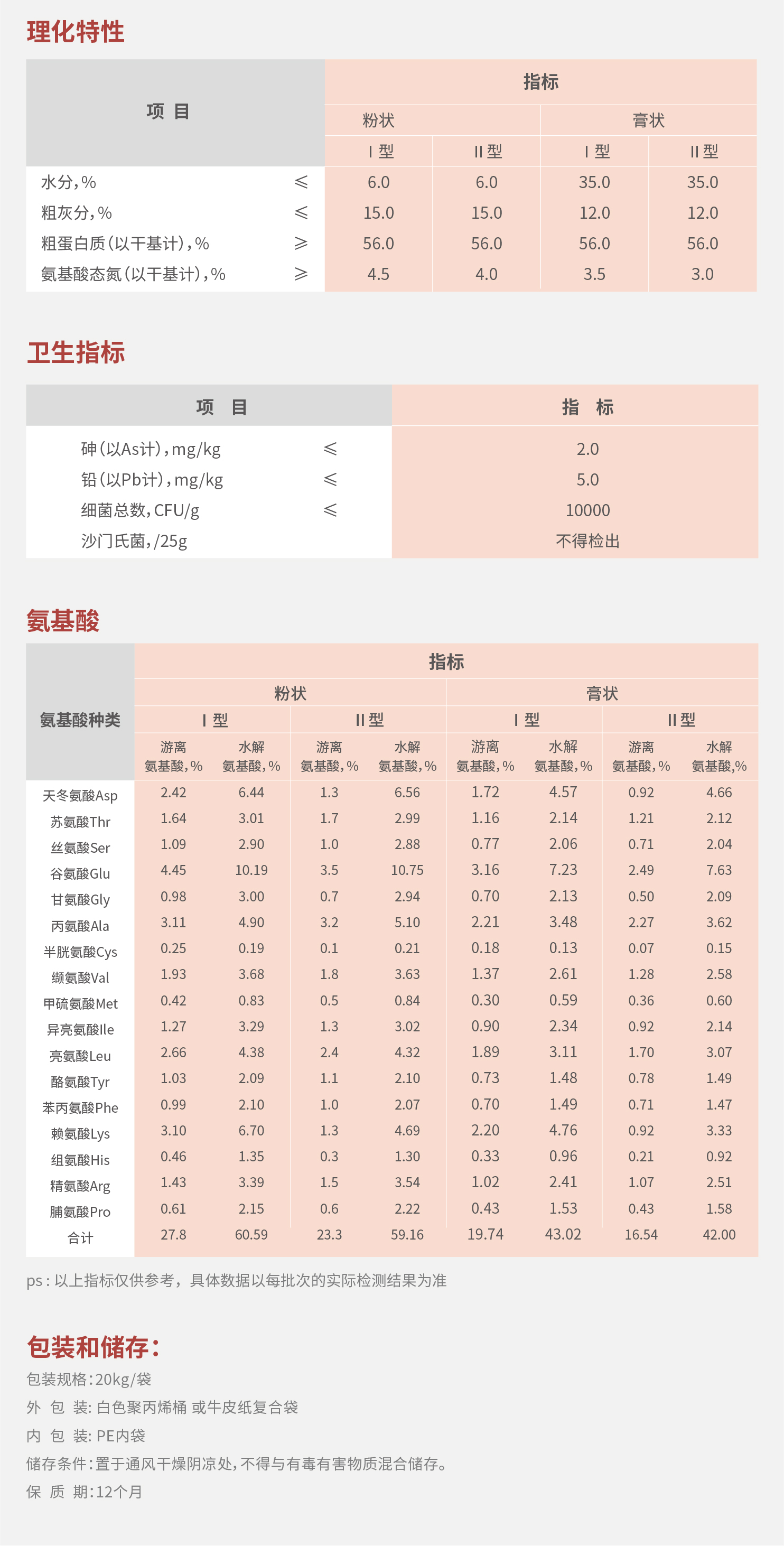 5.酿酒酵母提取物（味琪鲜）-02.jpg