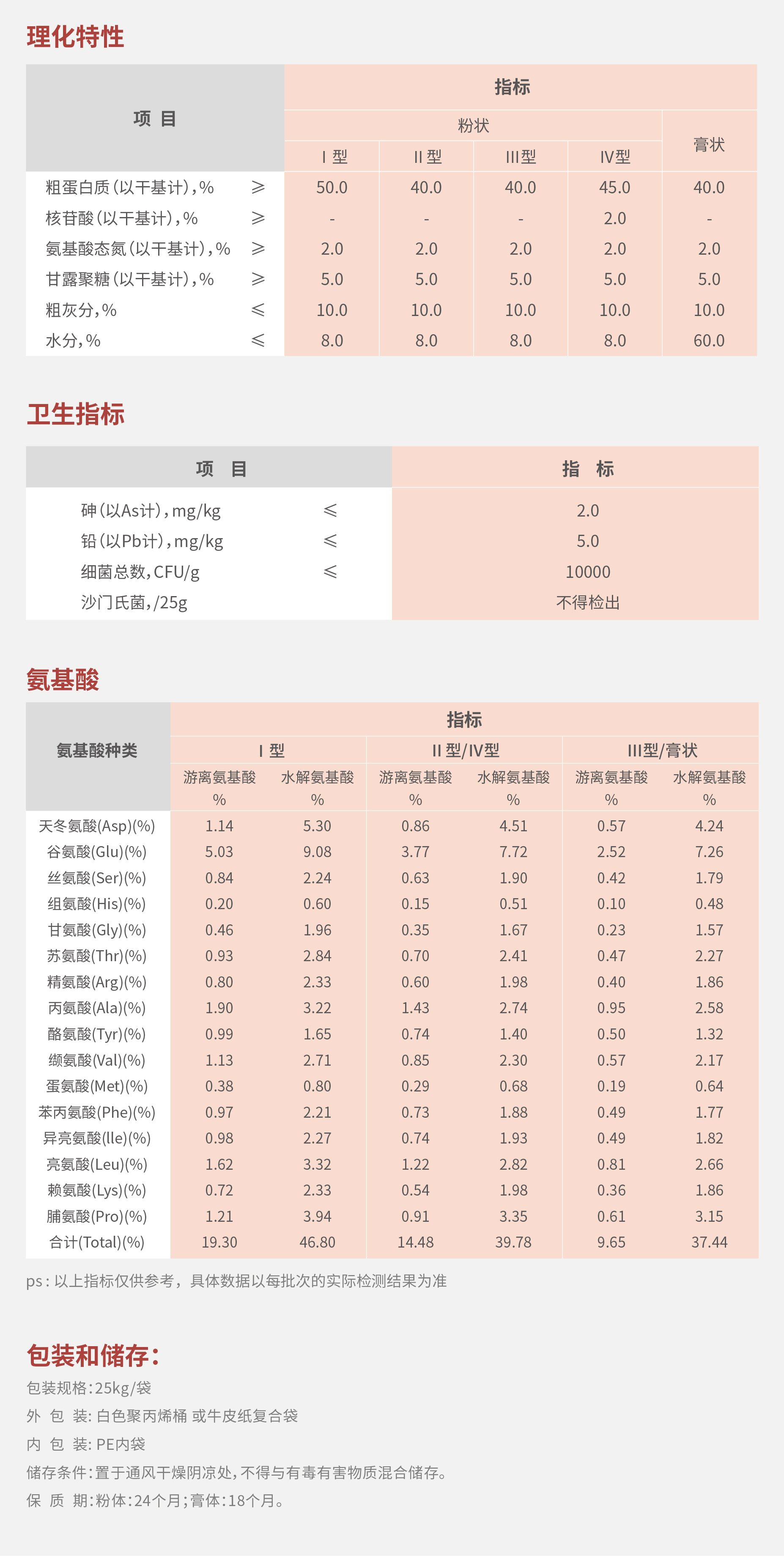 3.银琪酵母水解物（味琪美）-02.jpg