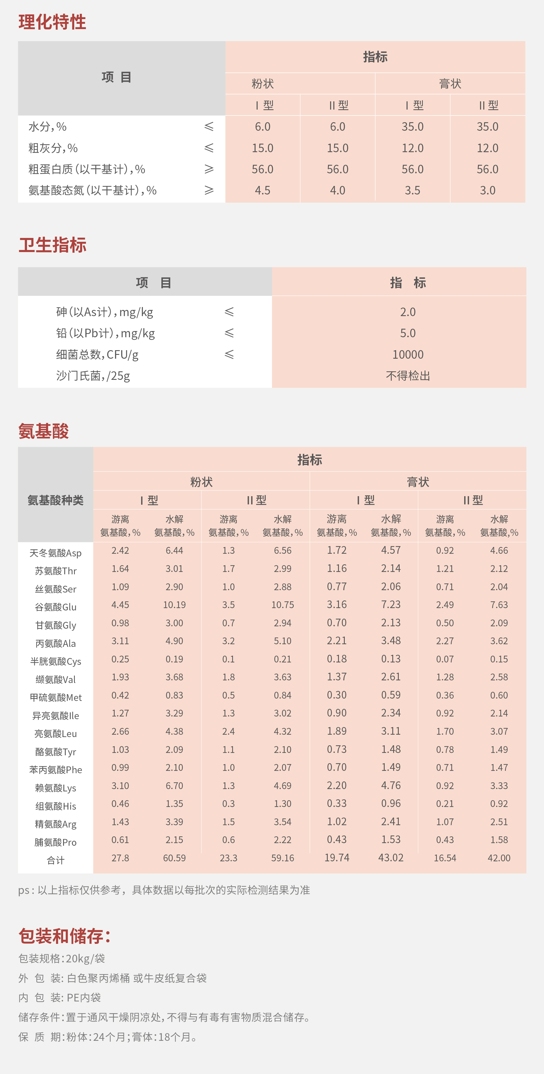 5.酿酒酵母提取物（味琪鲜）-02.jpg